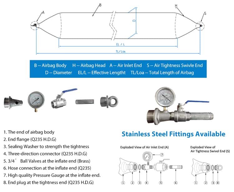 ship-launching-airbags-structure