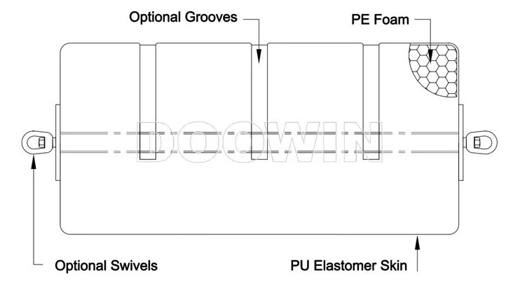 pipe-floats-structure